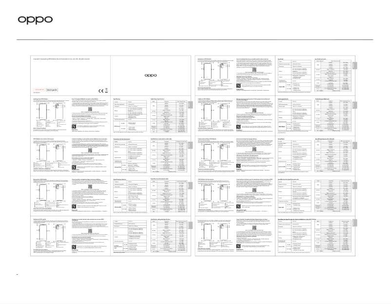 Imagen de la primera página del manual del dispositivo Reno 6