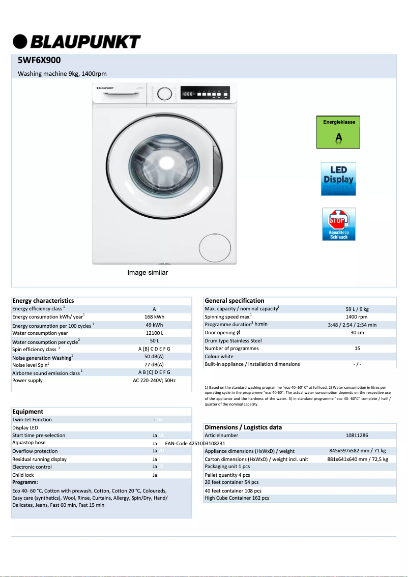 Página 1 del manual Ficha técnica Blaupunkt 5WF6X900