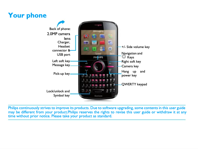 Página 1 del manual Manual de usuario Philips Xenium F322