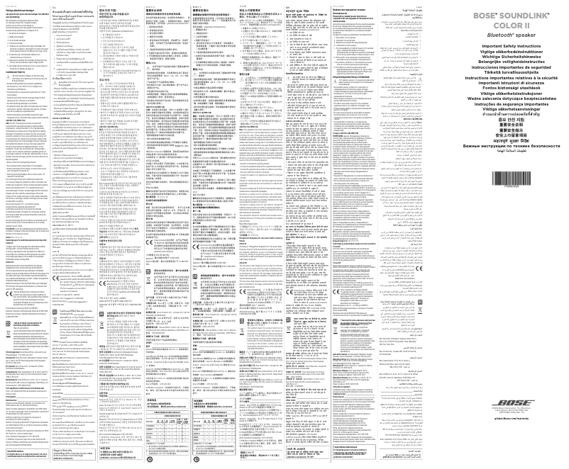 Page 1 de la notice Instructions / montage Bose SoundLink Color II