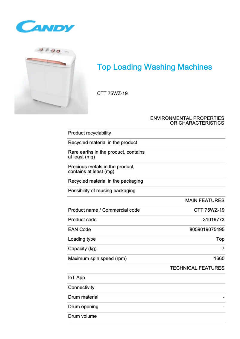 Página 1 del manual Ficha técnica Candy CTT 75WZ-19