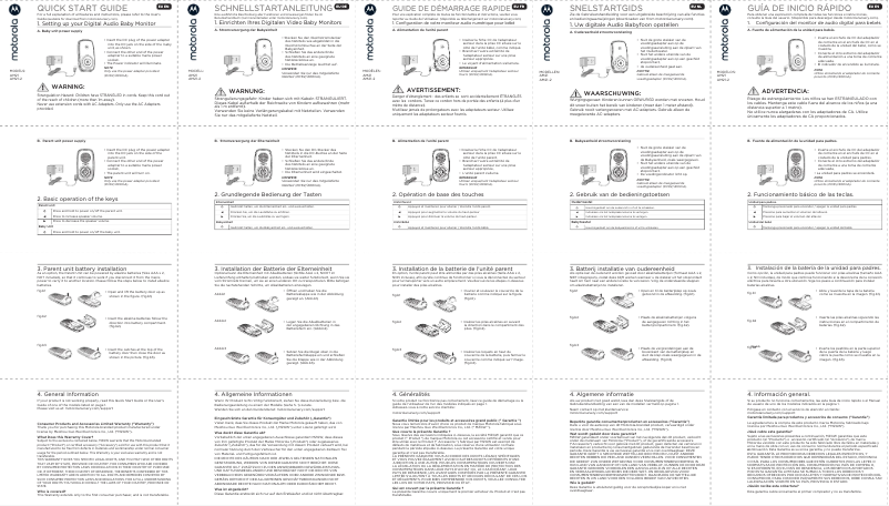 Page 1 de la notice Manuel utilisateur Motorola AM21