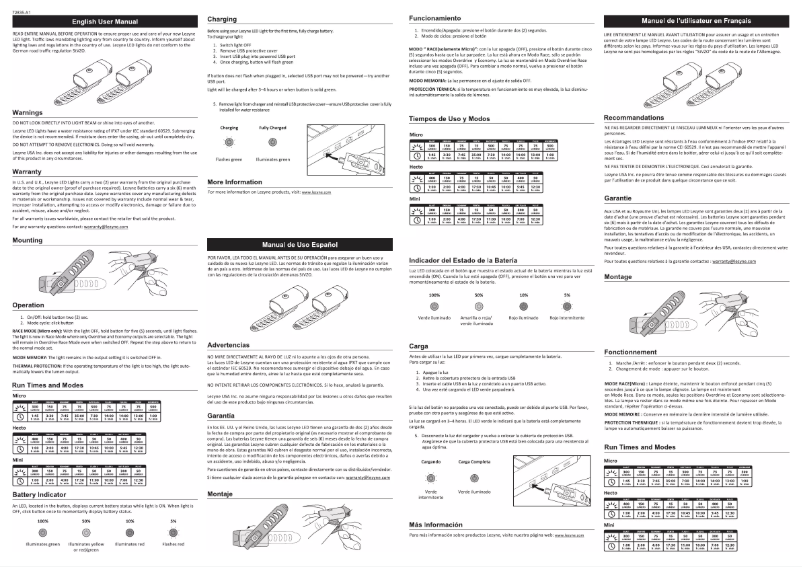 Page 1 de la notice Manuel utilisateur Lezyne Mini Drive 300XL
