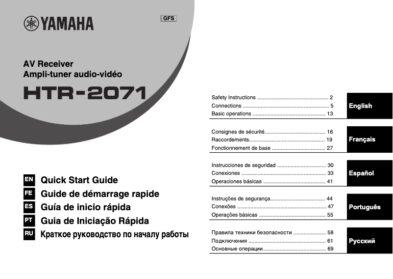 Page 1 de la notice Manuel utilisateur Yamaha HTR-2071