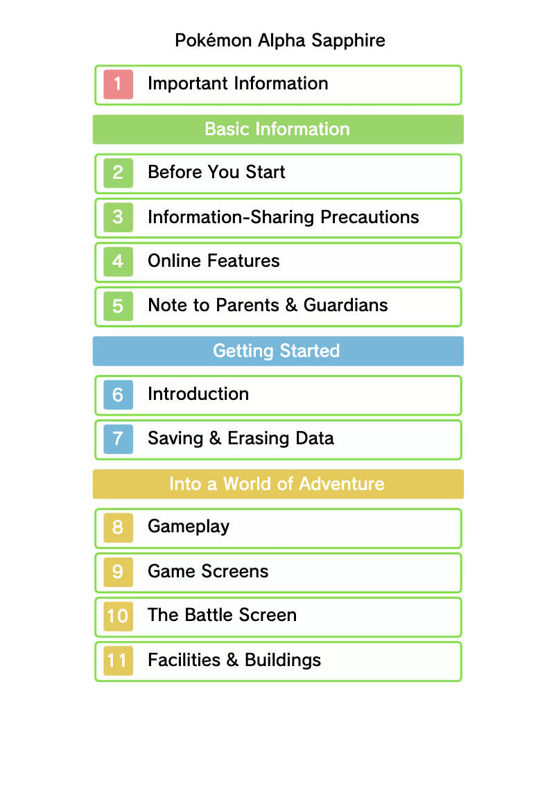 Page 1 de la notice Manuel utilisateur Nintendo Pokemon Alpha Sapphire (3DS)