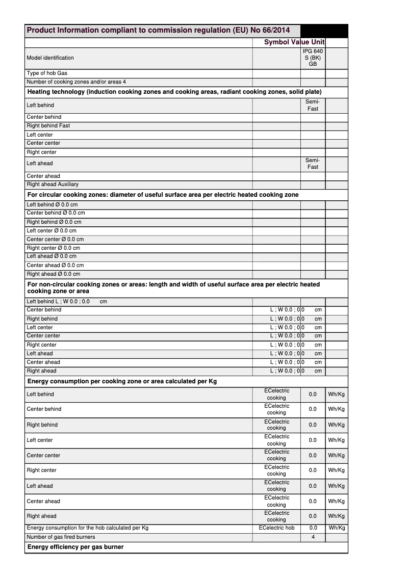 Page 1 de la notice Manuel utilisateur Indesit IPG 640 S (BK) GB