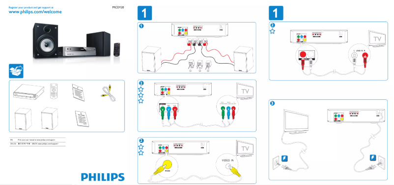 Page 1 de la notice Guide de démarrage rapide Philips MCD120