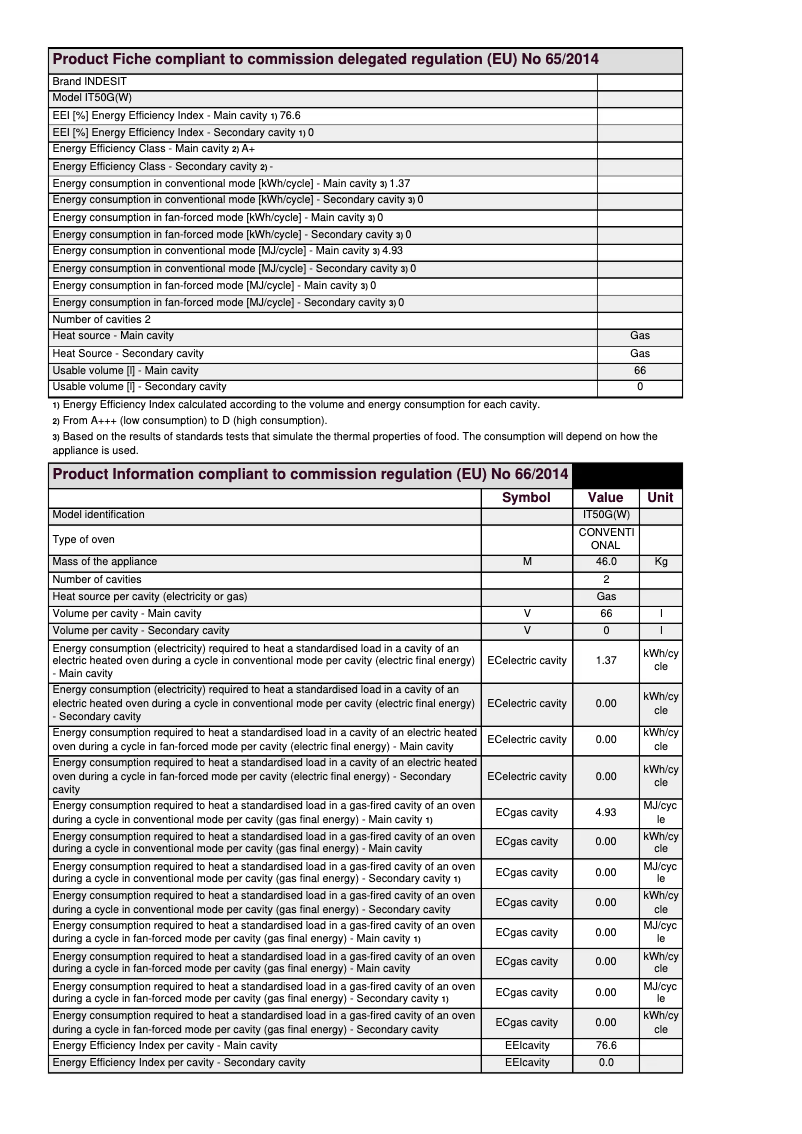 Página 1 del manual Instrucciones / montaje Indesit IT50GW