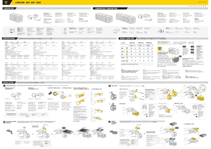 Página 1 del manual Manual de usuario Topeak CUBICUBI 1200