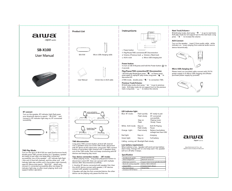Page 1 of the manual User Manual Aiwa SB-X100