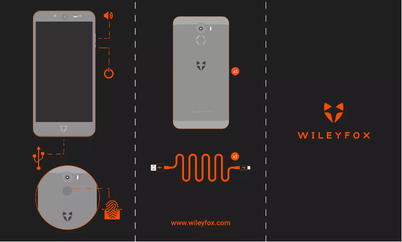 Page 1 de la notice Manuel utilisateur Wileyfox Swift 2+