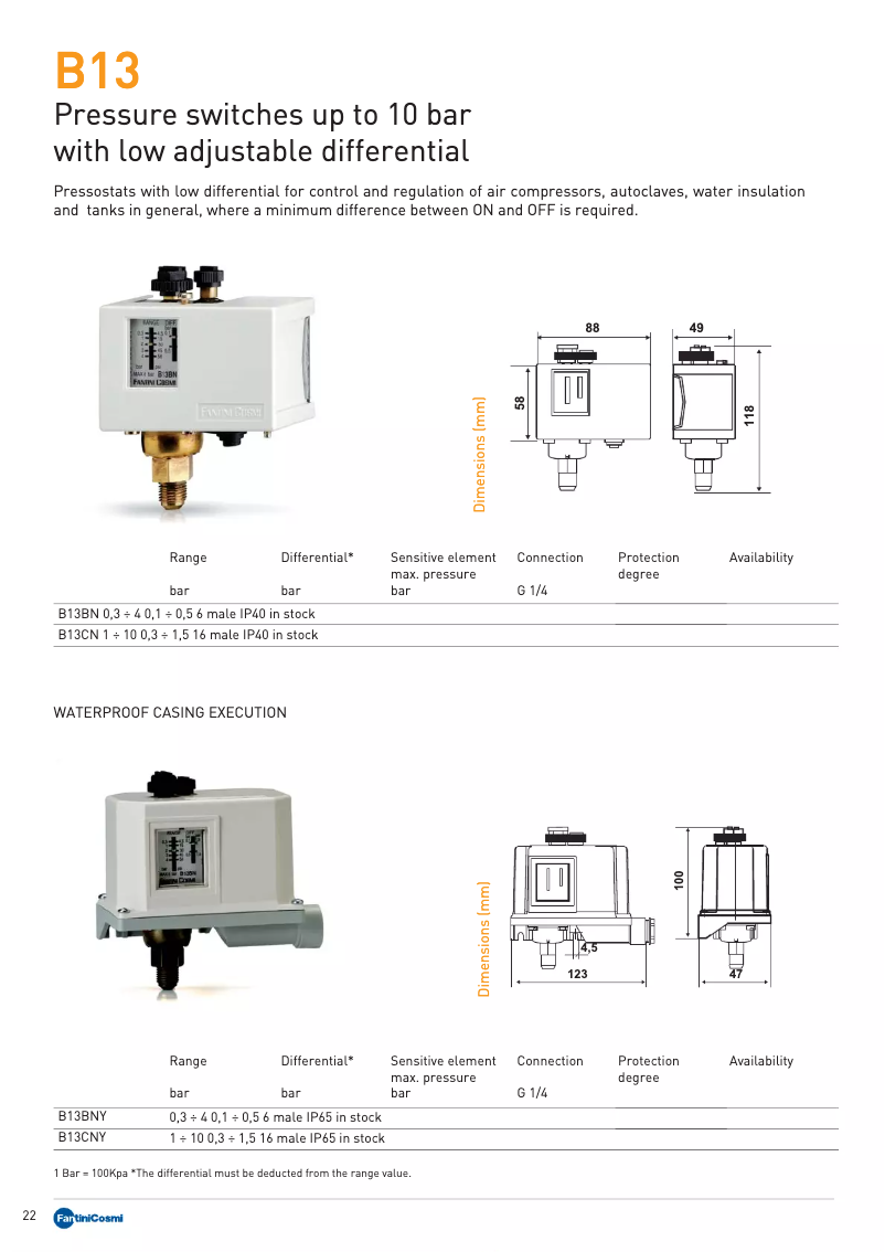 Page 1 de la notice Fiche technique Fantini Cosmi B13BN