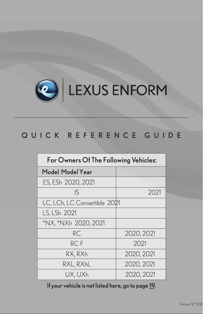 Page 1 de la notice Guide de démarrage rapide Lexus NX 300H (2021)