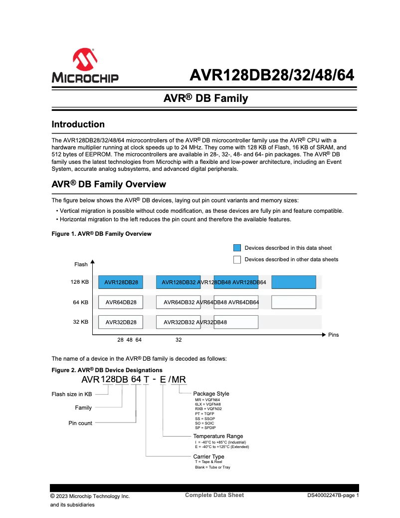 Page 1 de la notice Fiche technique Microchip AVR128DB64