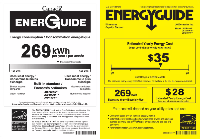 Page 1 de la notice Label énergétique LG LSDT9908SS