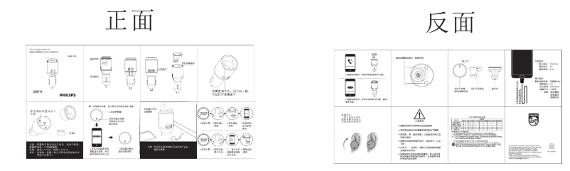 Page 1 de la notice Manuel utilisateur Philips SHB1803