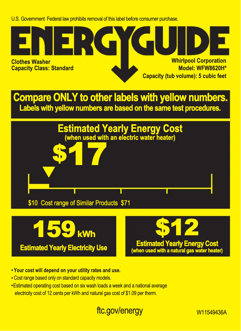 Página 1 del manual Etiqueta energética Whirlpool WFW8620HC