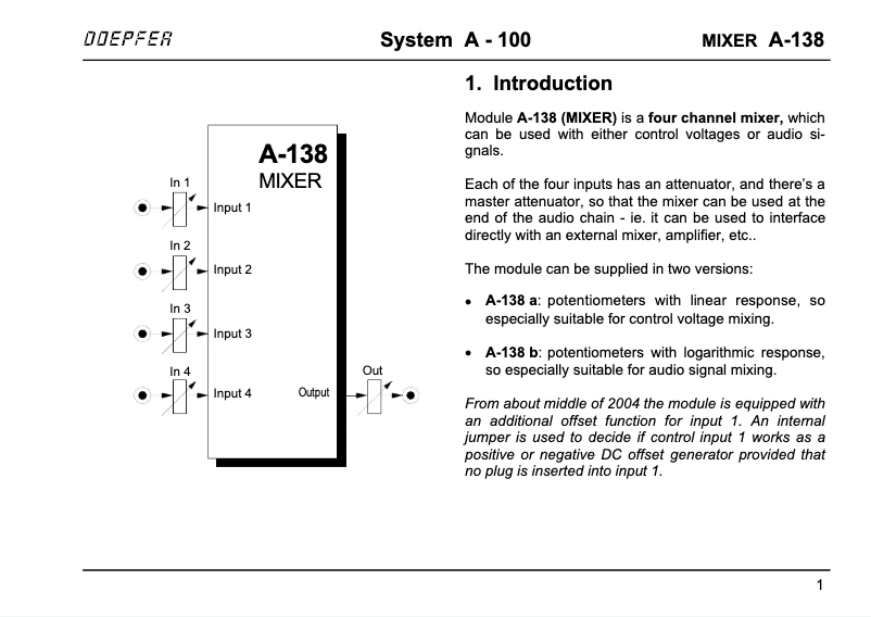 Page 1 de la notice Manuel utilisateur Doepfer A-138