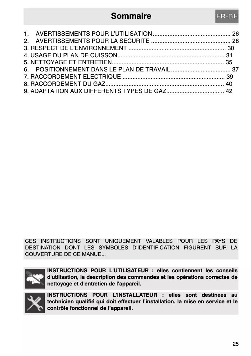 Página 1 del manual Manual de usuario Smeg SR864AGBE