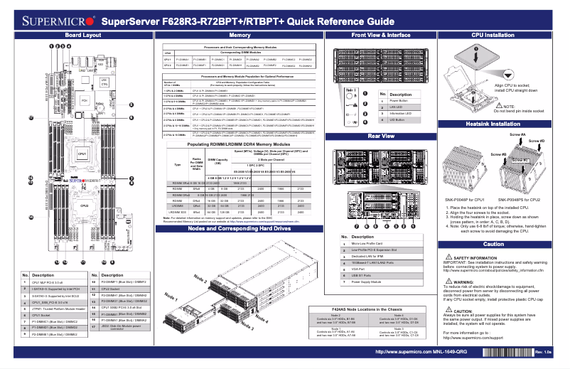 Page 1 de la notice Guide de démarrage rapide Supermicro SuperServer F628R3-RTBPT+