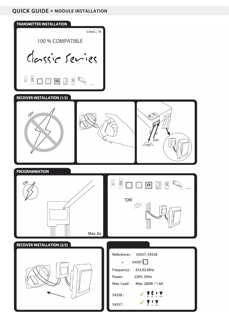 Página 1 del manual Manual de usuario Chacon 54507