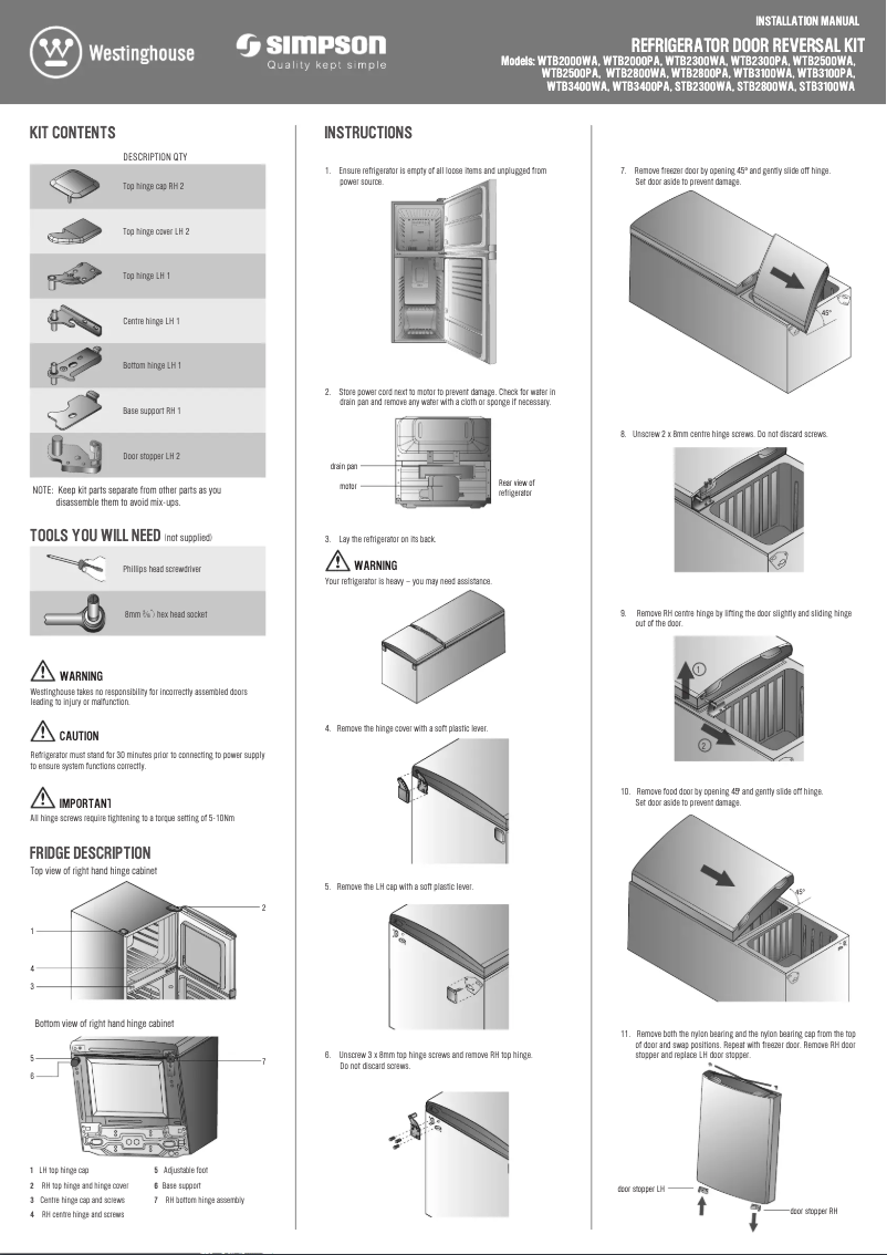 Page 1 de la notice Manuel utilisateur Westinghouse WTB2500PA