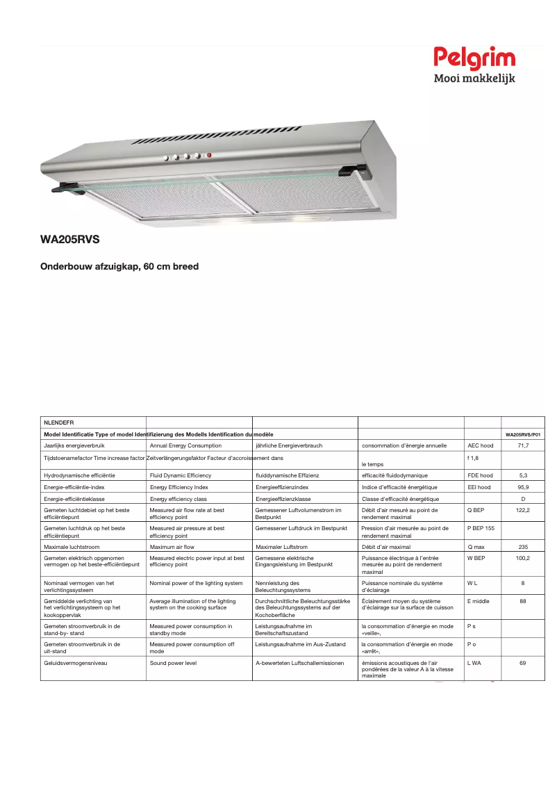 Page 1 de la notice Fiche technique Pelgrim WA205RVS