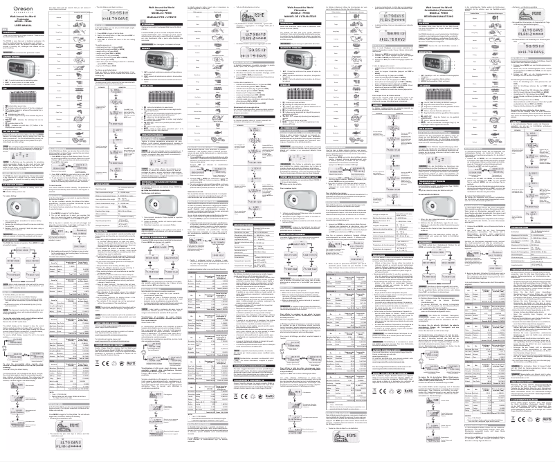 Page 1 of the manual User Manual Oregon Scientific PE988