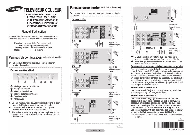 Página 1 del manual Manual de usuario Samsung CS21B500HL