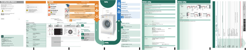 Página 1 del manual Manual de usuario Bosch WAS244C0EE