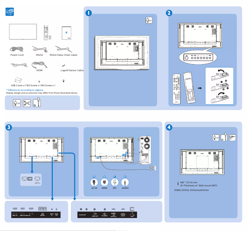 Page n°1 - Guide de démarrage rapide Philips 65BDL3510Q