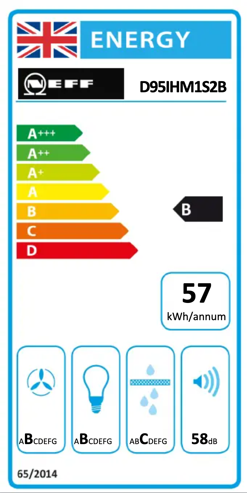 Page 1 de la notice Label énergétique Neff D95IHM1S2B