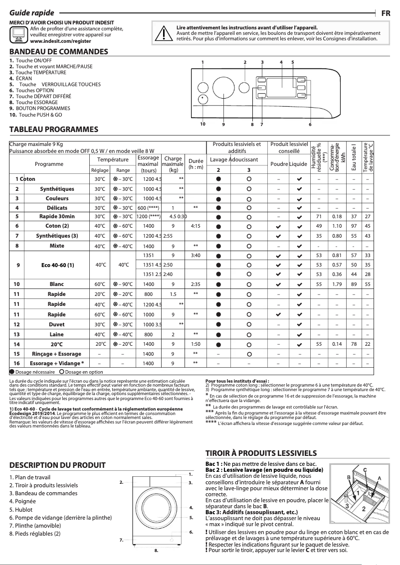Página 1 del manual Manual de usuario Indesit BWE91496XWVFR
