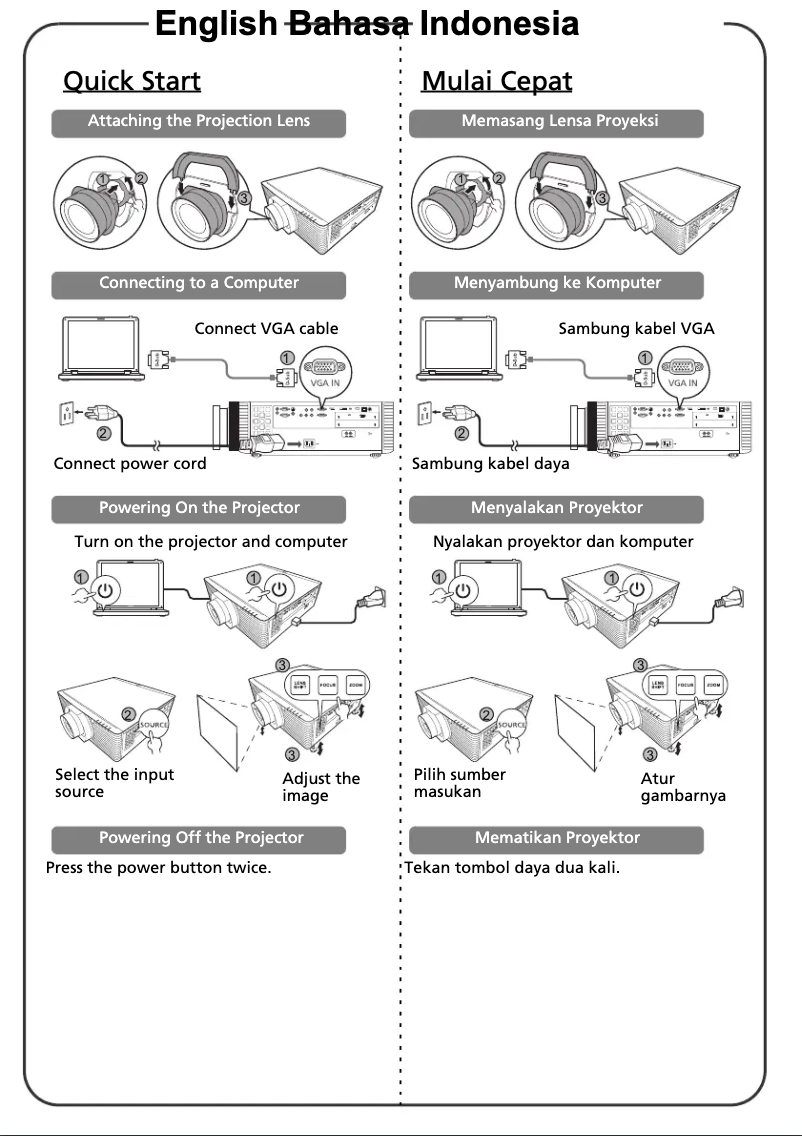 Page 1 de la notice Guide de démarrage rapide Acer LV-X20