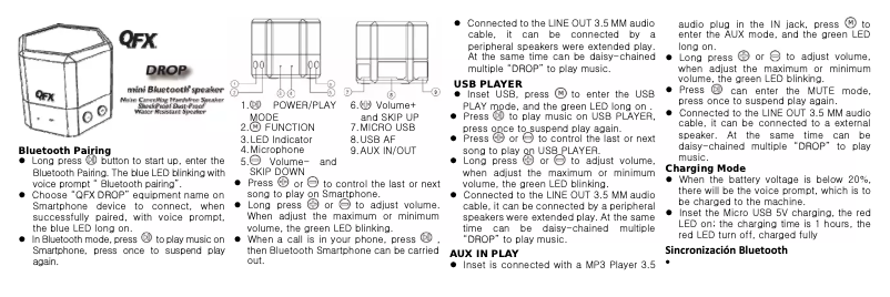 Page 1 of the manual User Manual QFX DROP BT-43