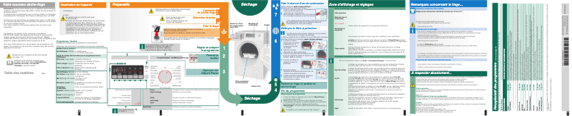 Página 1 del manual Manual de usuario Bosch WTW86430FF