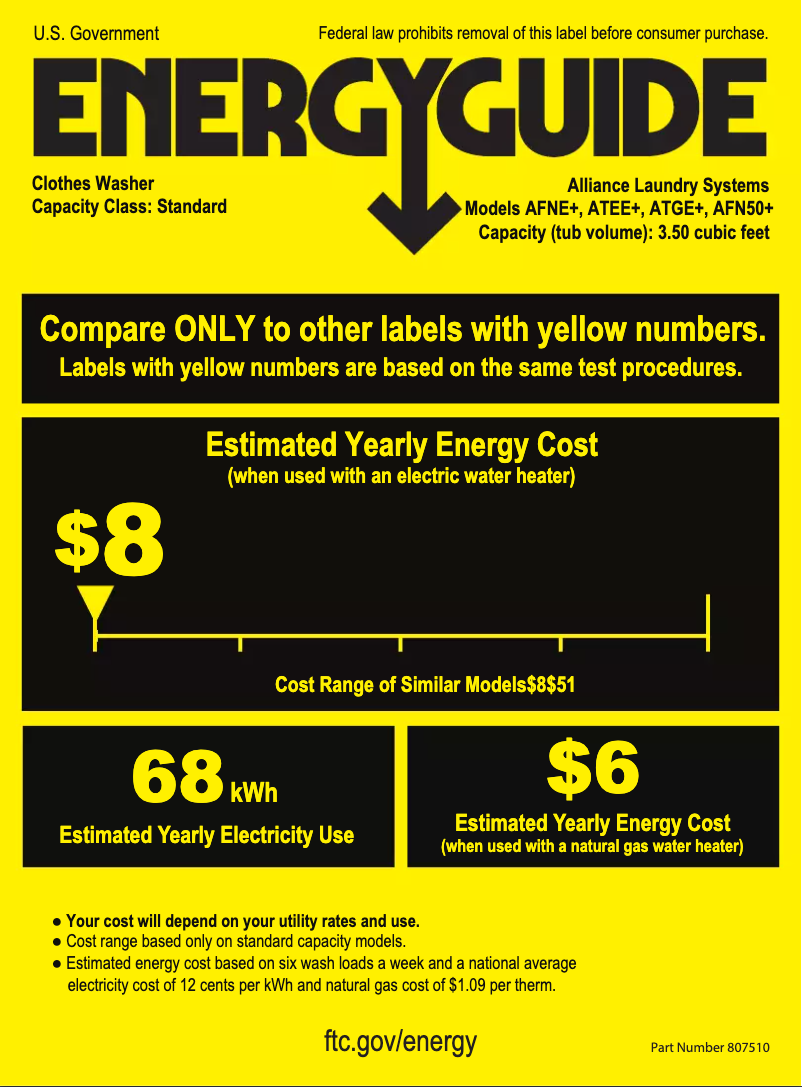 Página 1 del manual Etiqueta energética Speed Queen FF7005WN