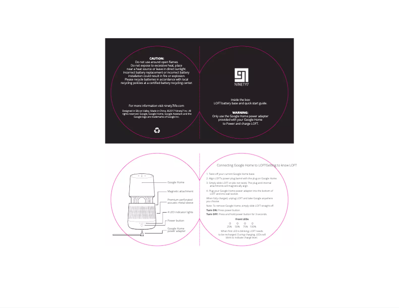 Page 1 of the manual User Manual Ninety7 LOFT