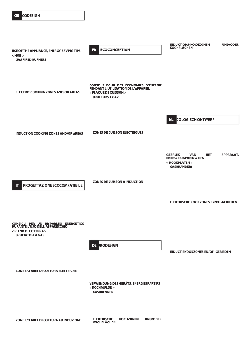 Página 1 del manual Manual de usuario DeLonghi I 13 D