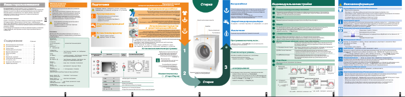 Page 1 de la notice Manuel utilisateur Bosch WAE 16440