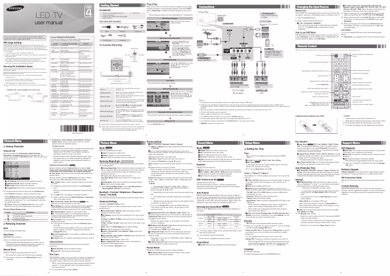 Página 1 del manual Manual de usuario Samsung UA32EH4005R