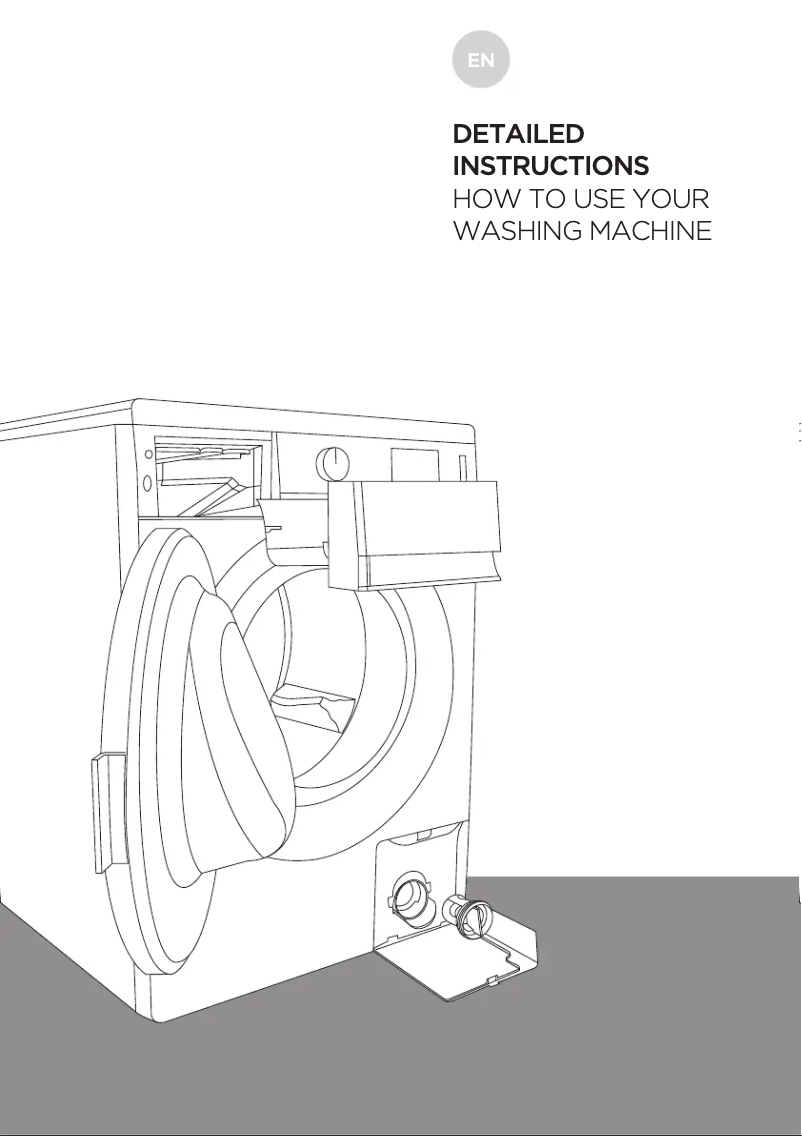 Página 1 del manual Manual de usuario Gorenje W7543T