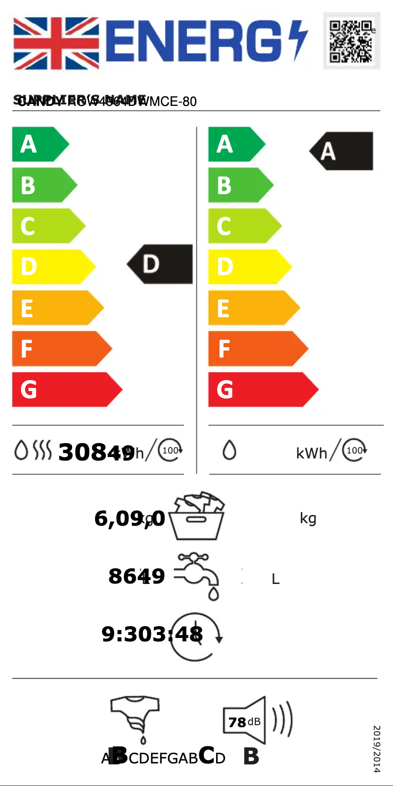 Página 1 del manual Etiqueta energética Candy ROW4964DWMCE-80