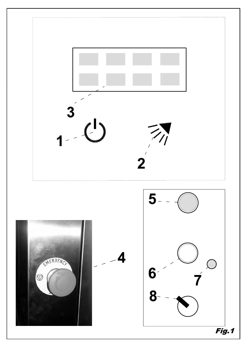 Page 1 de la notice Manuel utilisateur Elettrobar Niagara 411.2