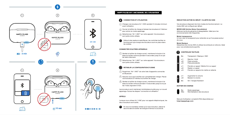 Página 1 del manual Manual de usuario Happy Plugs Air 1 ANC