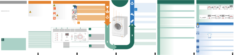 Página 1 del manual Manual de usuario Bosch WLX 24364