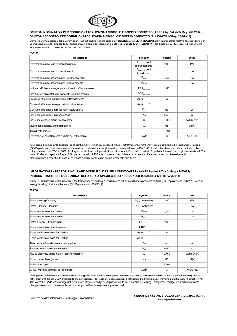 Page 1 de la notice Manuel utilisateur Argoclima Maya