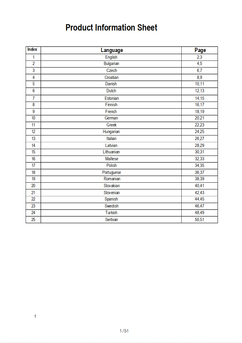 Image de la première page du manuel de l'appareil 24TQ510S