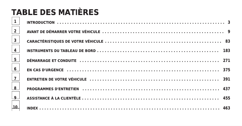 Page 1 de la notice Manuel utilisateur Jeep Liberty (2011)