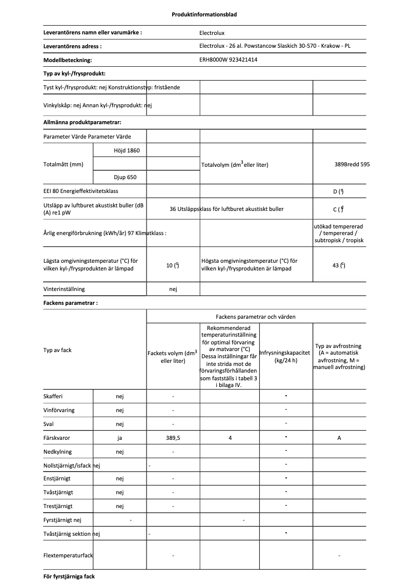 Página 1 del manual Ficha técnica Electrolux ERH8000W